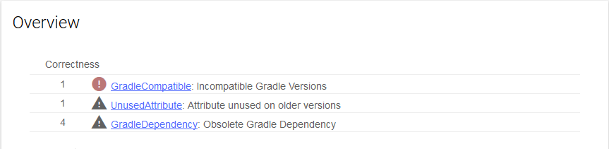 Gradle result html